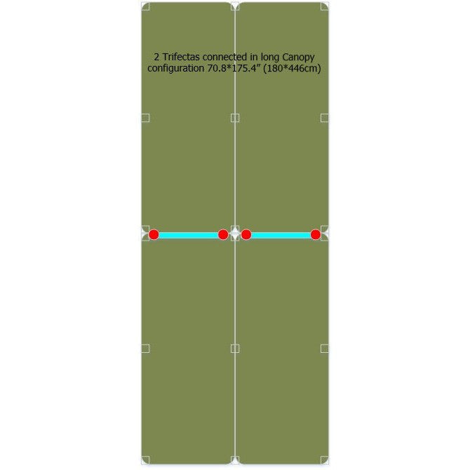 Trifecta Connection Kit - a V1, V2 vagy V3 Trifectas modellekkel működik