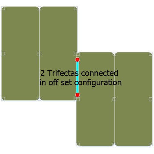 Trifecta 連接套件 - 可與 V1、V2 或 V3 Trifectas 搭配使用