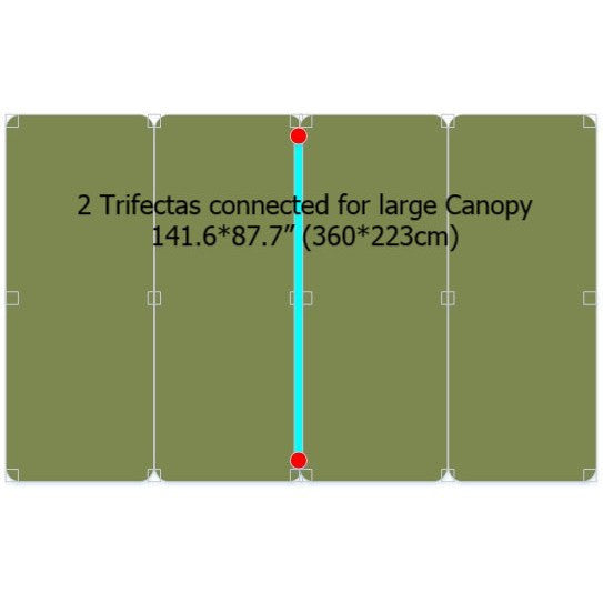 Kit de conexión Trifecta: funcionará con las Trifectas V1, V2 o V3