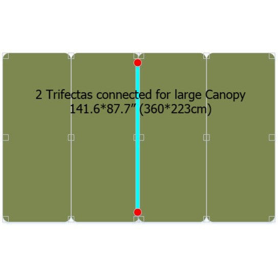 ערכת חיבור Trifecta - תעבוד עם ה-V1, V2 או V3 Trifectas